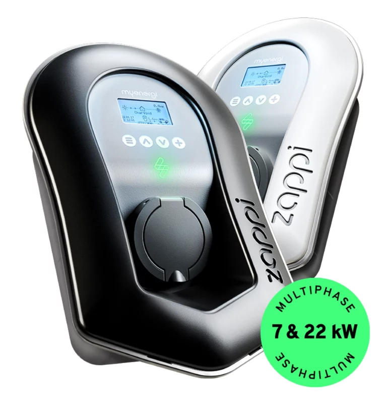 zappi
