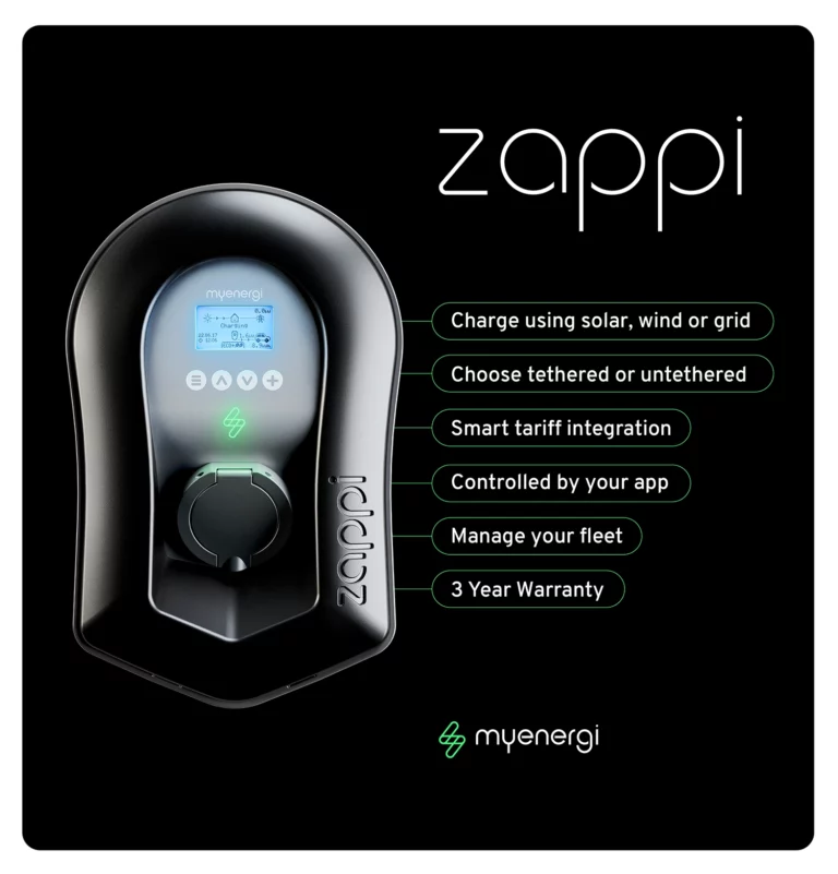 zappi - Image 2