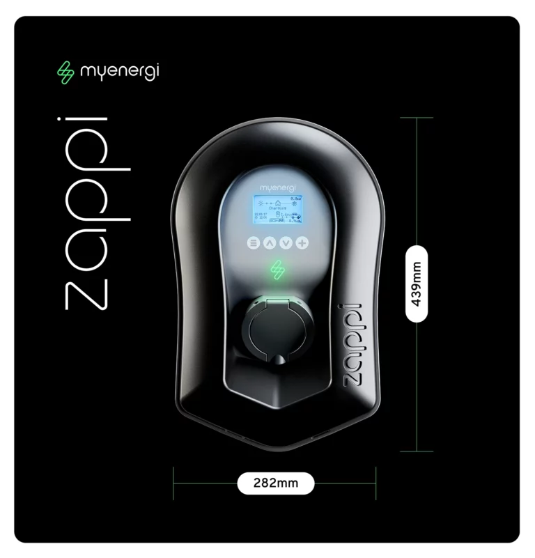 zappi - Image 3