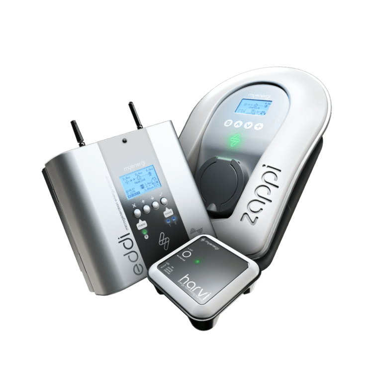 EV Charging Load Management myenergi Australia