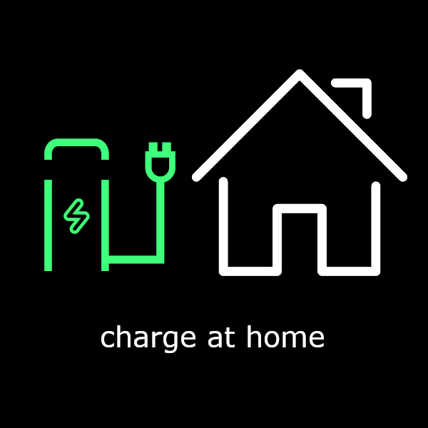Electric Car Grants Ireland SEAI Car Grants myenergi Ireland