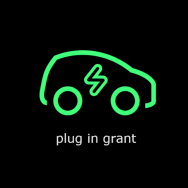 plug in grant graphic | electric car grants ireland | seai grants | myenergi Ireland
