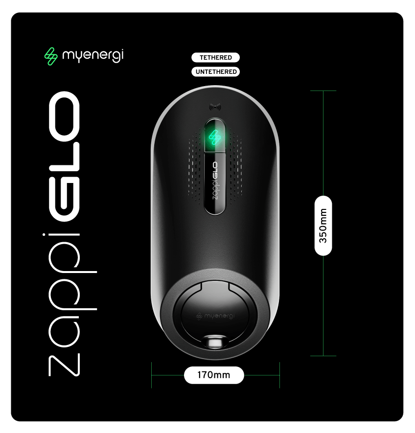 zappi GLO - Image 7