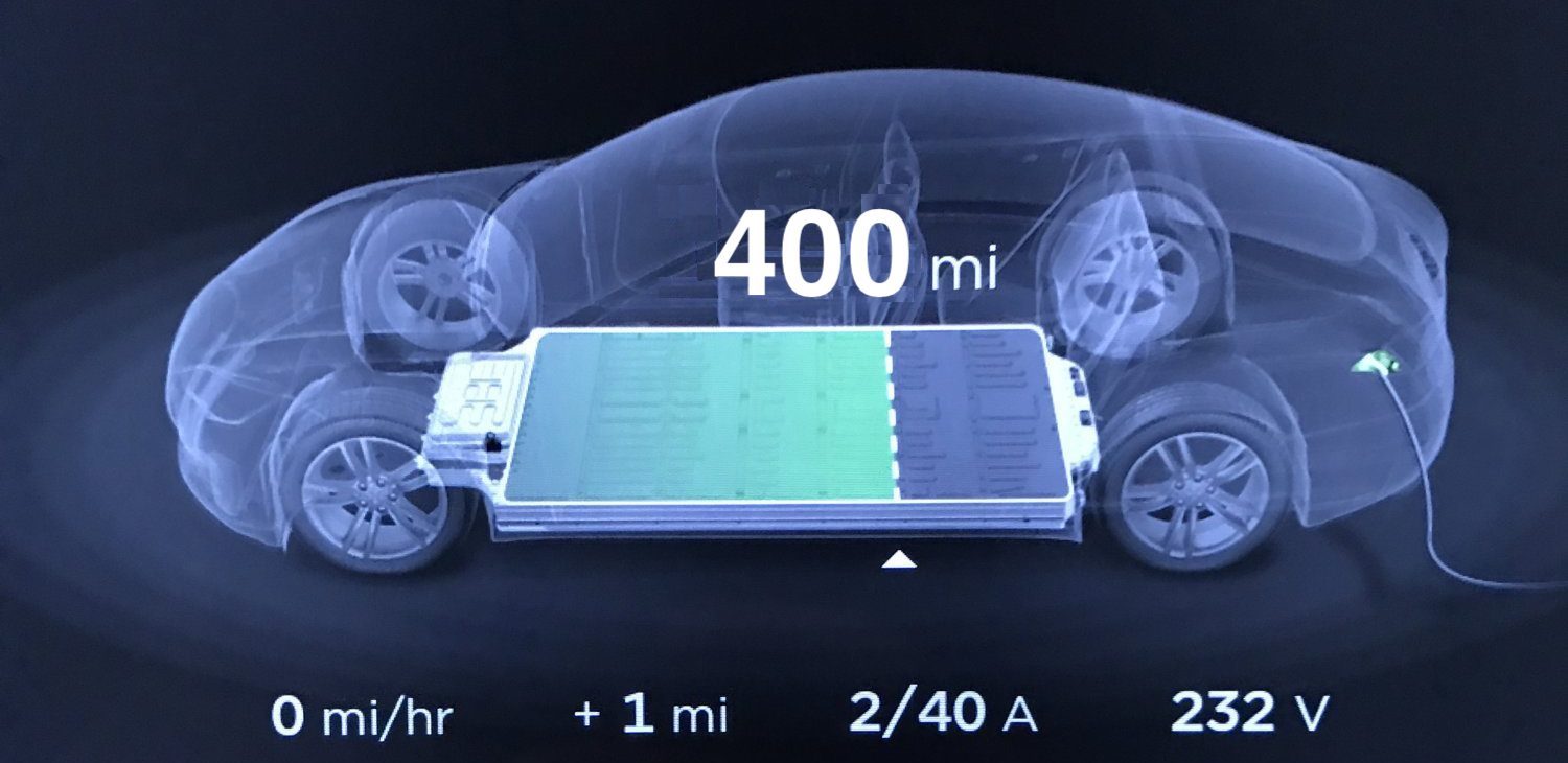 Tesla batterij
