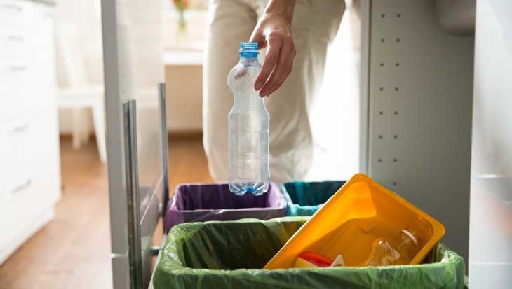 Recyclen afval