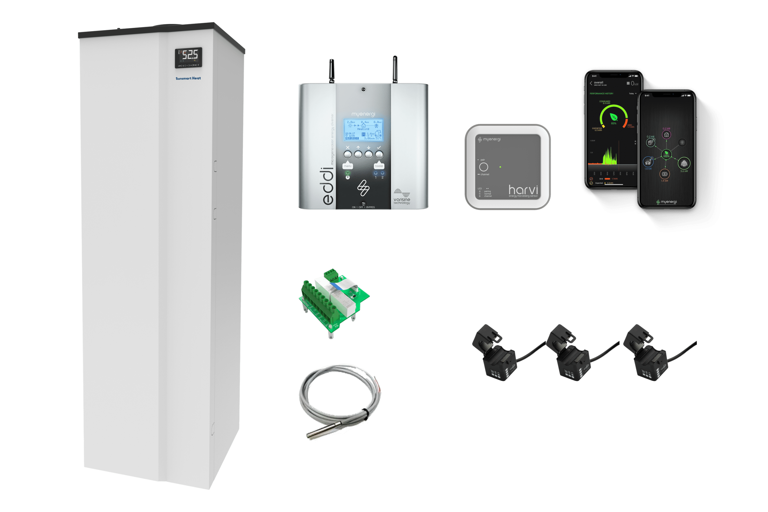 Inventum Sunsmart zonnestroomboiler - powered by myenergi eddi - Afbeelding 3