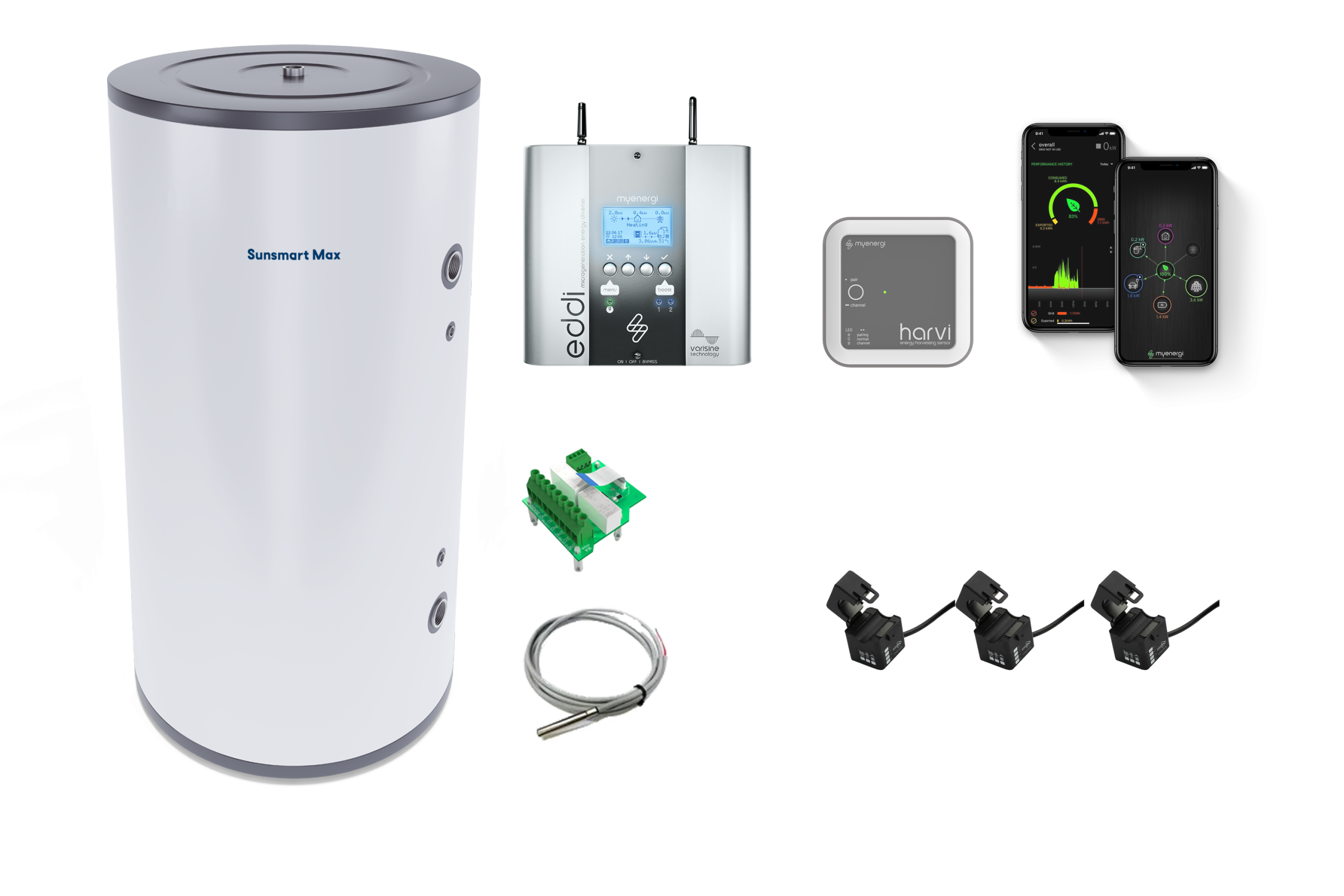 Inventum Sunsmart zonnestroomboiler - powered by myenergi eddi - Afbeelding 4