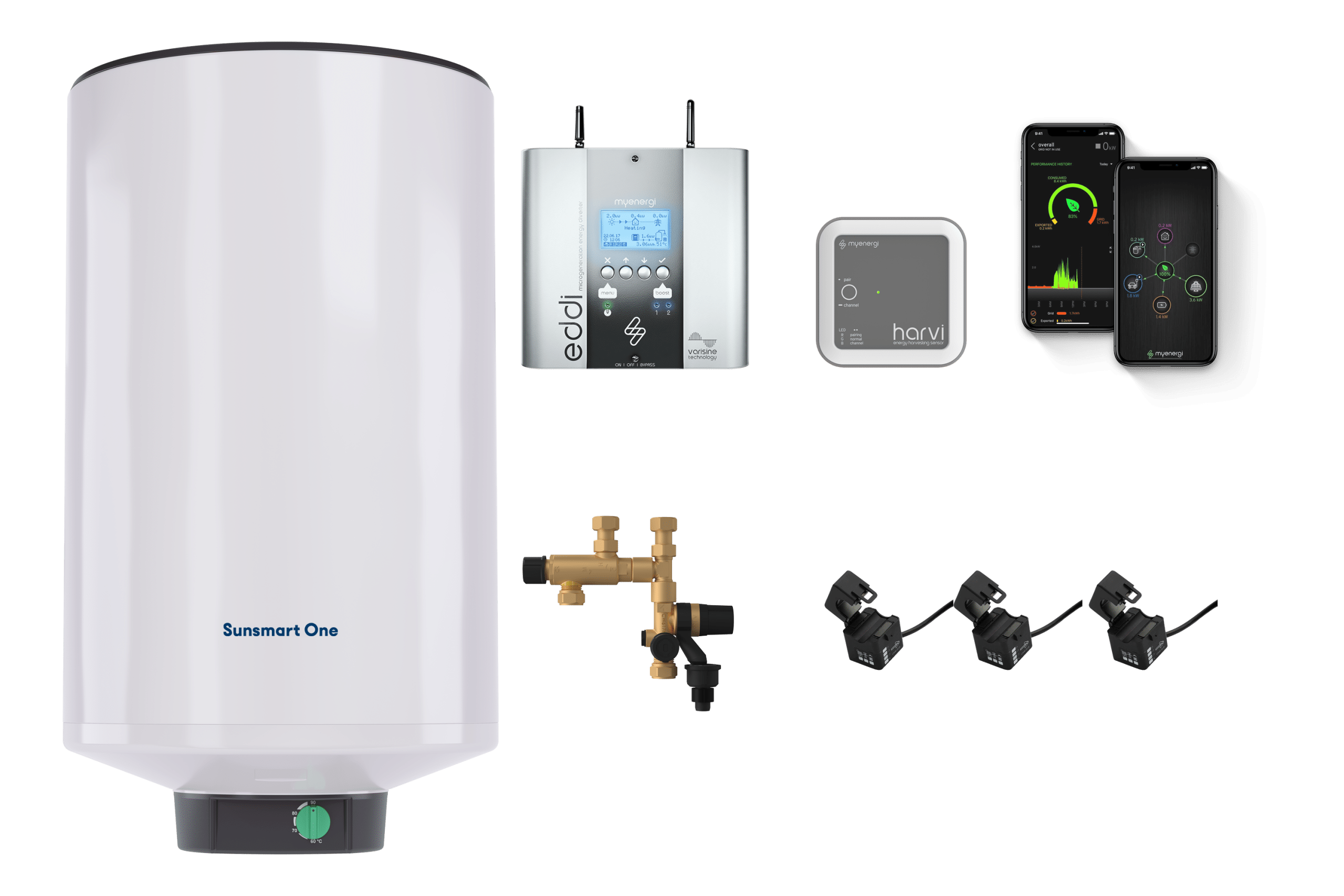 Inventum Sunsmart zonnestroomboiler - powered by myenergi eddi - Afbeelding 2