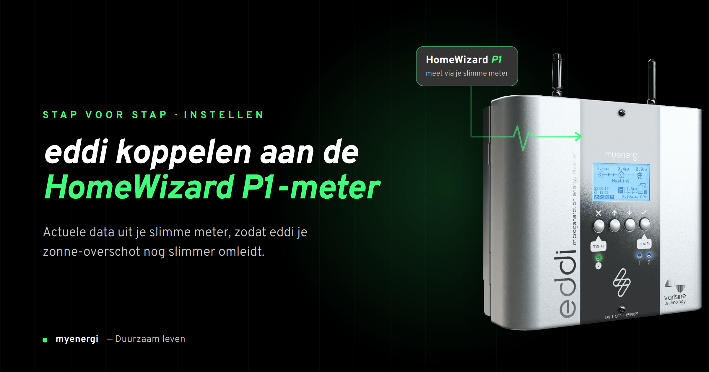 eddi met p1 integratie hero image