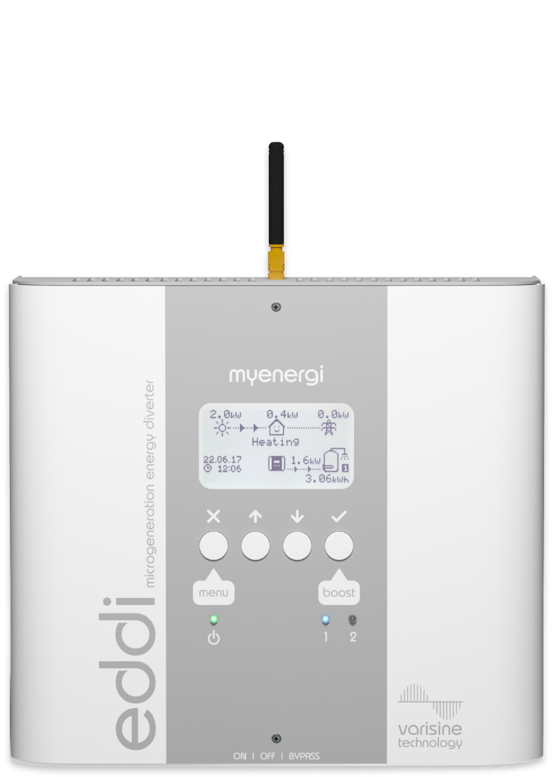 eddi | reducing emissions | myenergi