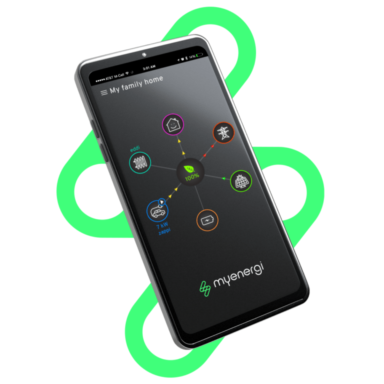 myenergi app