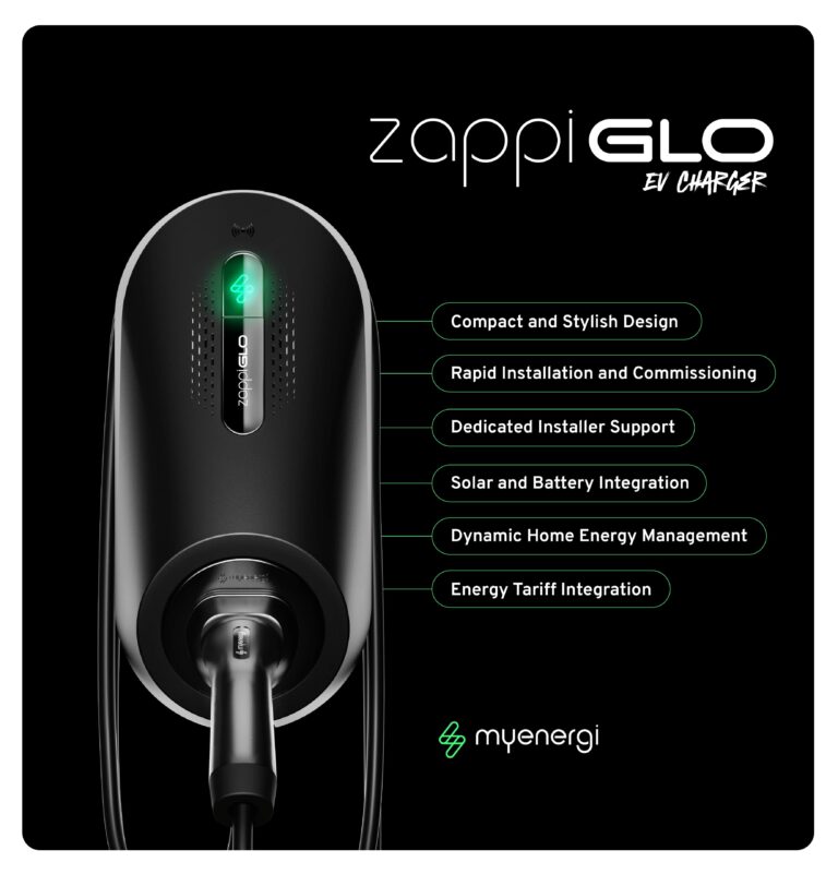 zappi GLO - Image 2