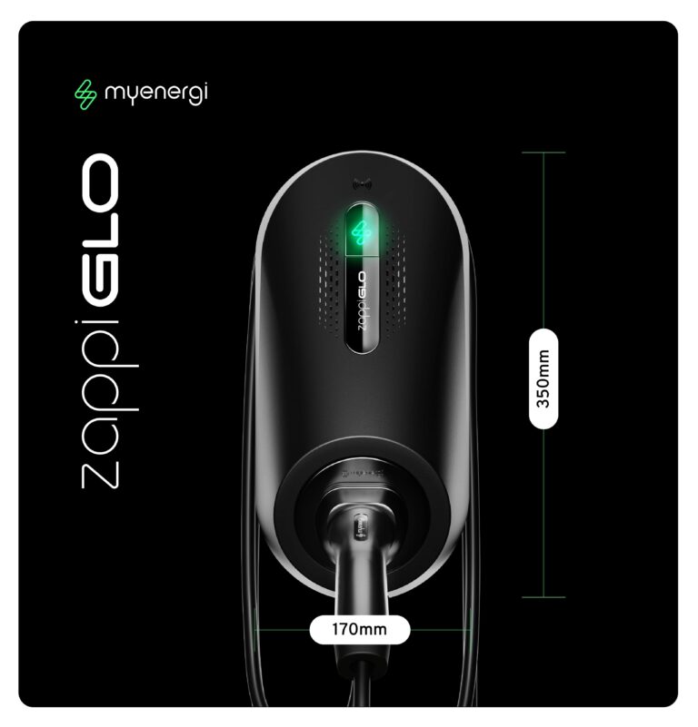 zappi GLO - Image 3